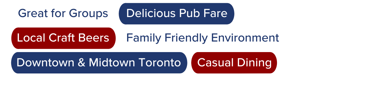 Duke Pubs Features List (All Locations)